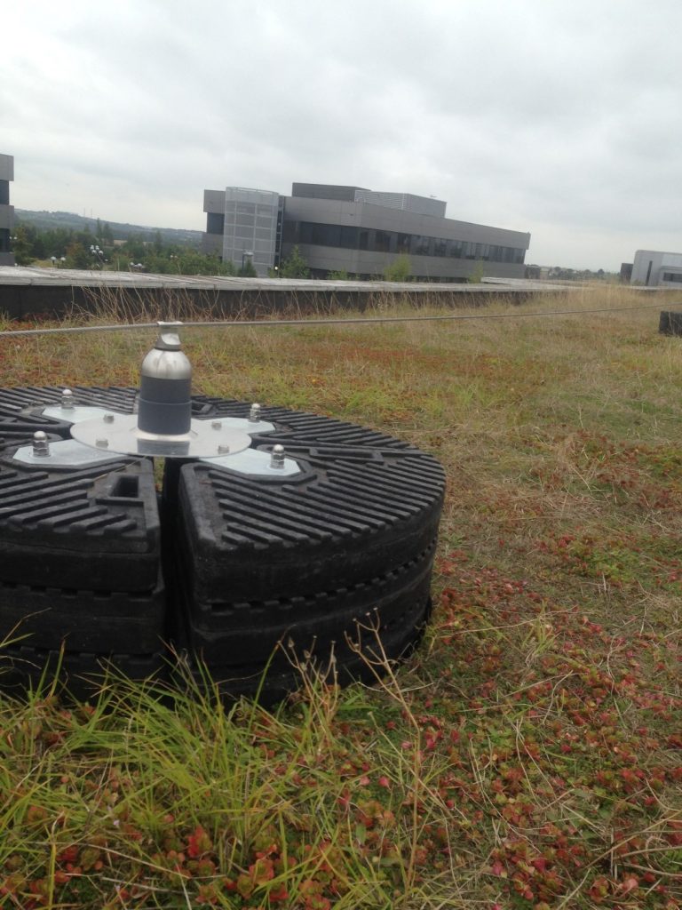 About Fall Protection Sutton Coldfield in Sutton Coldfield, West Midlands